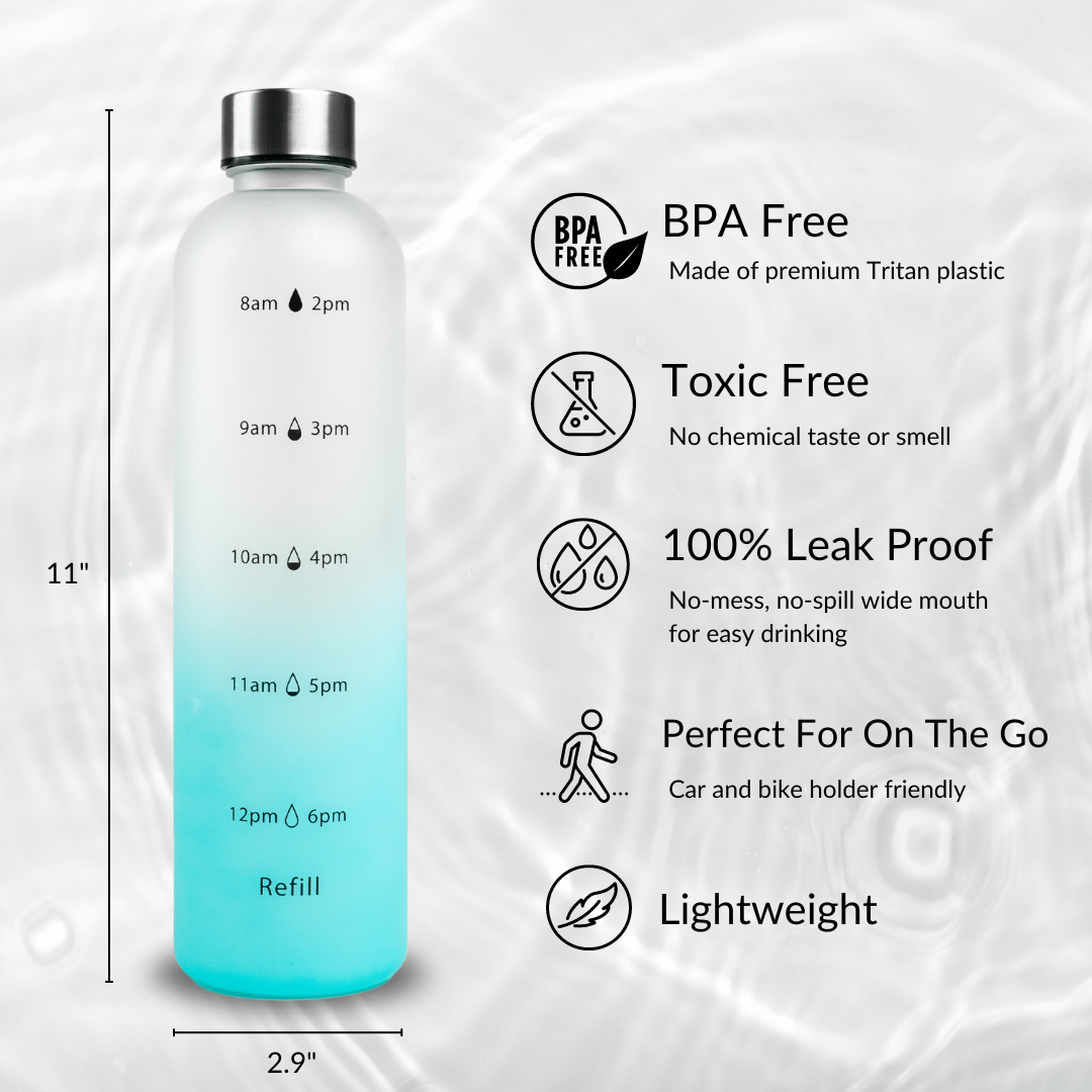 Unstoppable 32oz Tritan Water Bottle