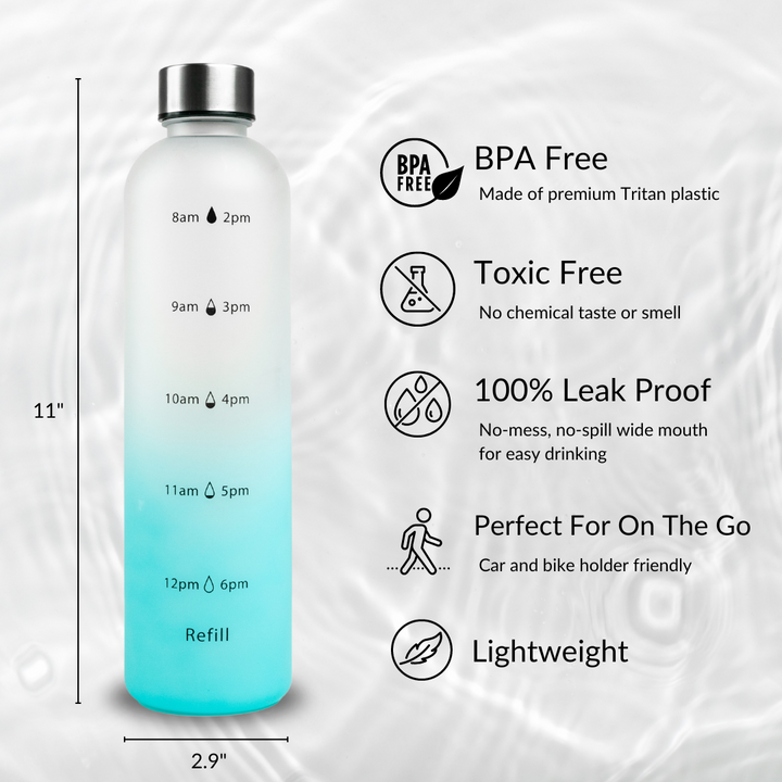 Unstoppable 32oz Tritan Water Bottle