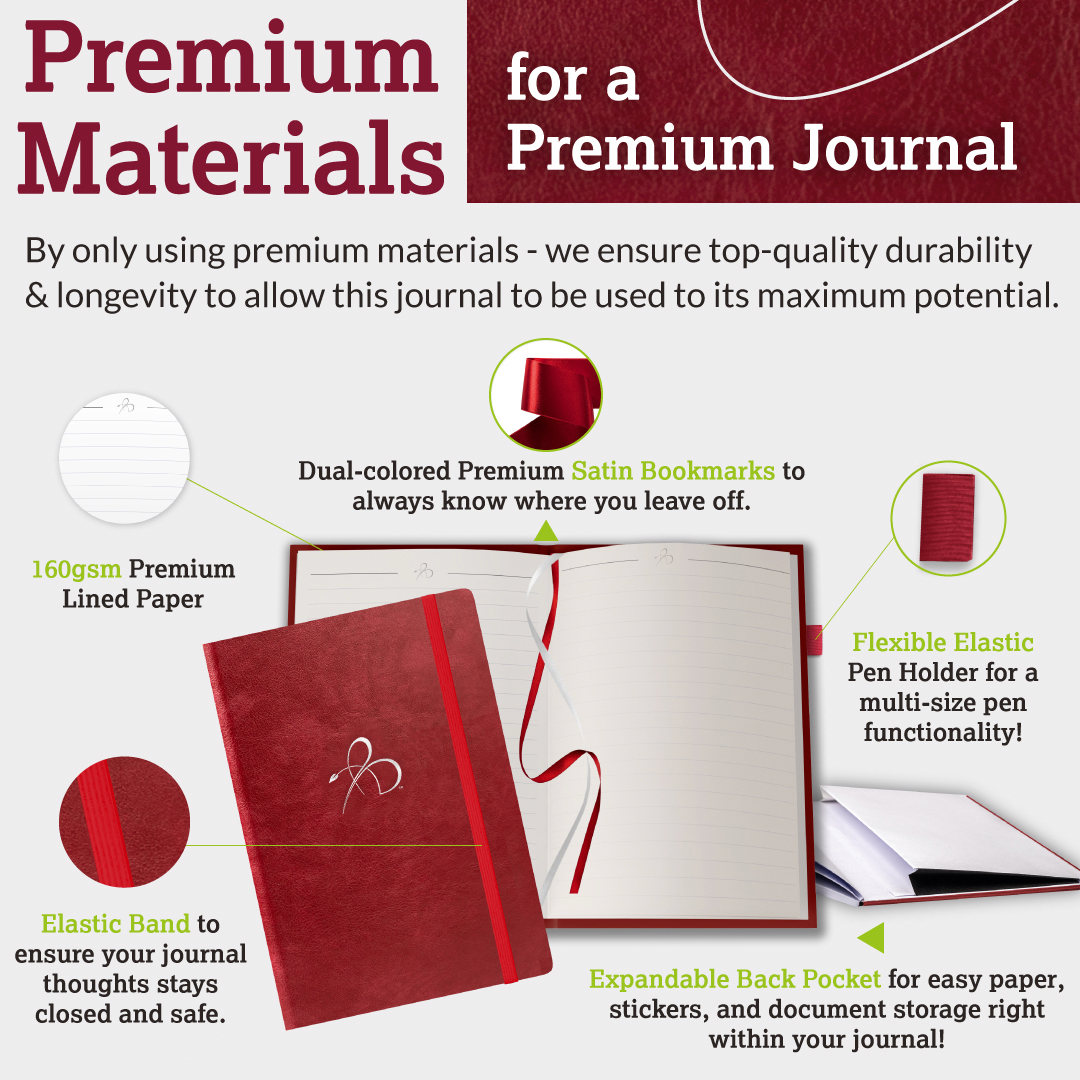 Blank Journal with Stickers