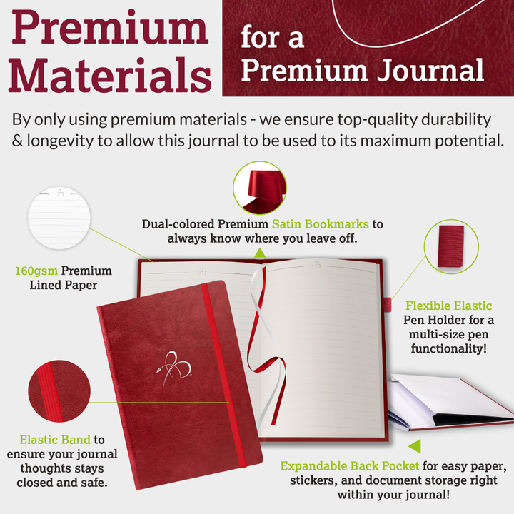 Blank Journal with Stickers